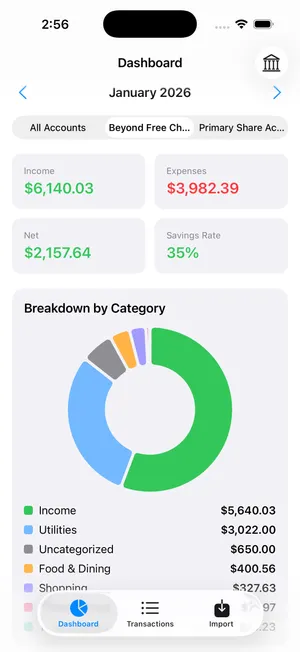 StatementSense dashboard showing income, expenses, savings rate and a category breakdown chart